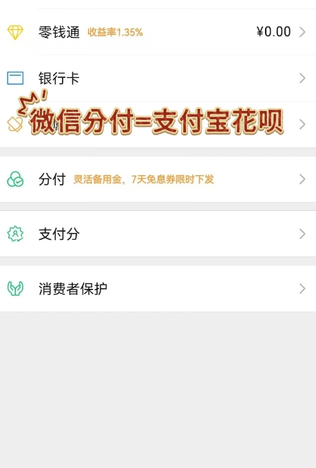 微信分付和花呗的区别是？哪个利息高？